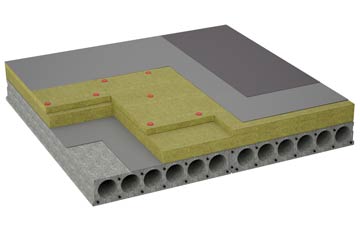 considerations of New Road Side flat roofing insulation